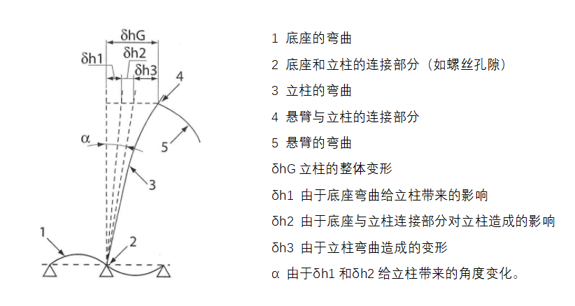 云顶集团·(中国)手机版app下载